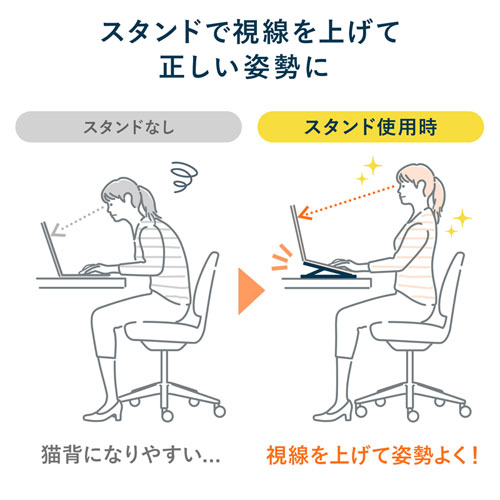 ノートパソコン用モバイルスタンド（角度調整・折りたたみタイプ）