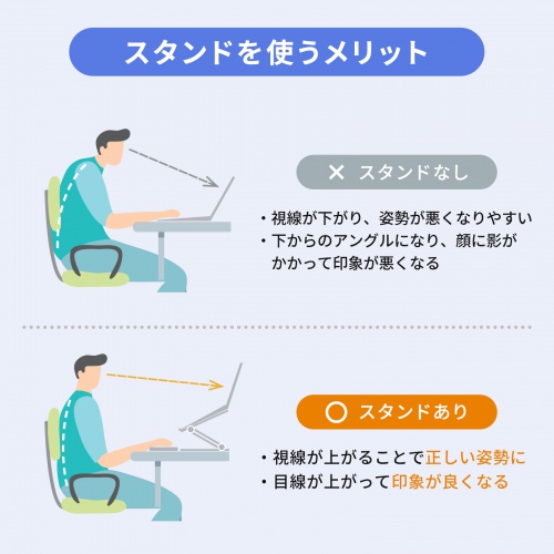 タブレットスタンド（回転・折りたたみ・アルミ製・無段階・角度調整・2関節・スマートフォンスタンド・Switch・シルバー）