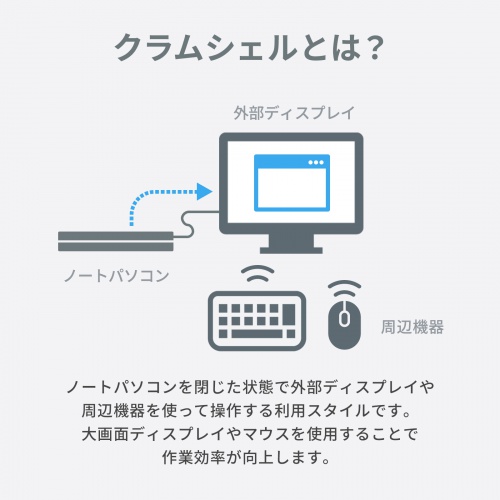 ノートパソコンスタンド（アルミ・縦置き・2台用・シルバー・タブレット・ペンタブレット）
