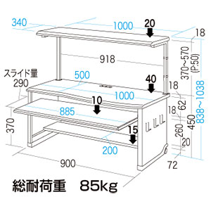 サンワサプライ】多くの周辺機器が設置できシルバー天板のフロアタイプ