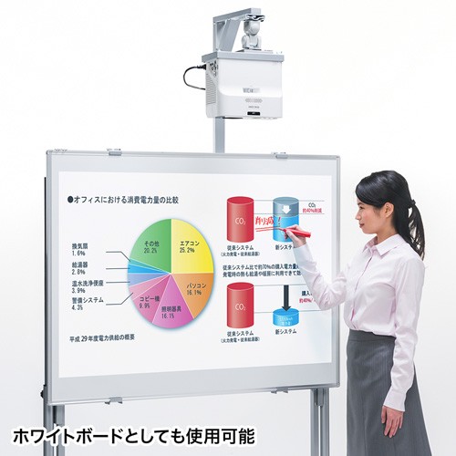 短焦点対応プロジェクタースタンド（リコーWX4152シリーズ、WX4141