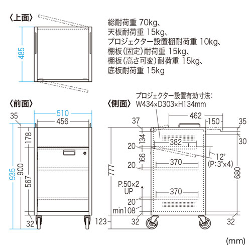 プロジェクター台（W510×D485mm） PR-7N サンワサプライ