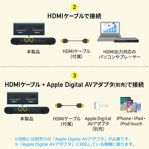 モバイルプロジェクター(HDMI・typeC対応・フルHD・モバイルバッテリー内蔵・700ルーメン)