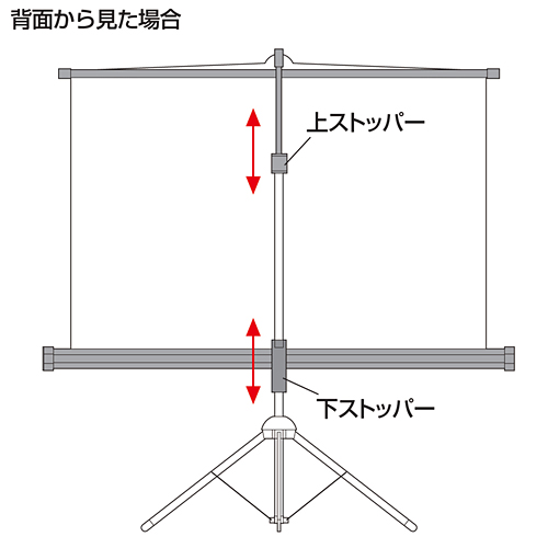 プロジェクタースクリーン （105インチ・自立式・三脚・スタンド・大型・折りたたみ・収納・持ち運び・移動式・4：3・おすすめ）PRS-S105 サンワサプライ