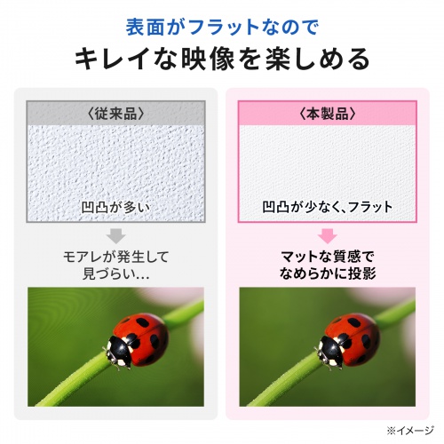 プロジェクタースクリーン（80インチ・4K対応・三脚・360度回転・16:9・縦向き設置・持ち運び） PRS-SX80HD サンワサプライ