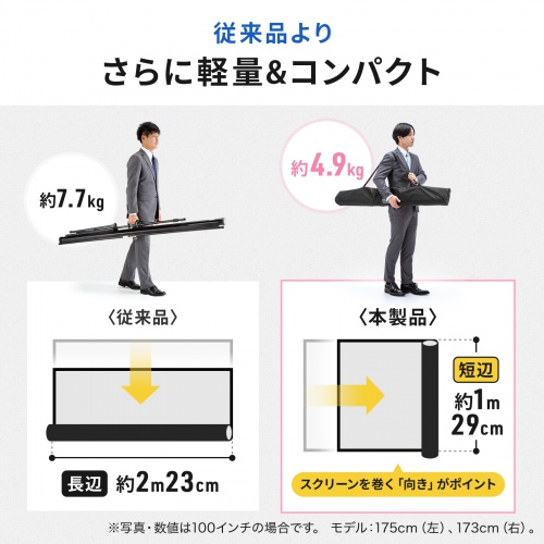 プロジェクタースクリーン（80インチ・4K対応・三脚・360度回転・16:9・縦向き設置・持ち運び） PRS-SX80HD サンワサプライ