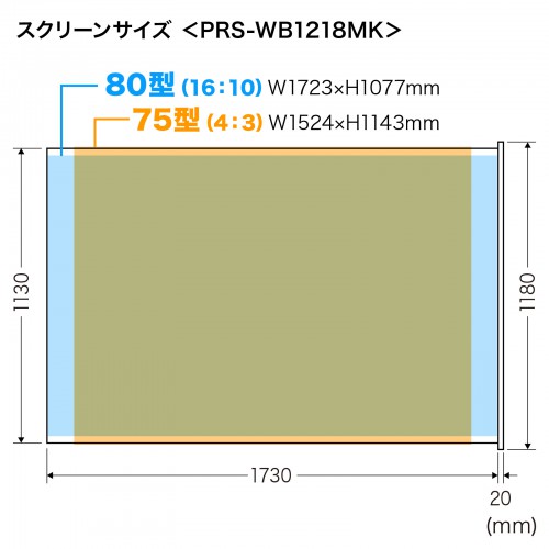 75インチ相当スクリーン｜ホワイトボード・短焦点対応｜サンワサプライ【PRS-WB1218MK】