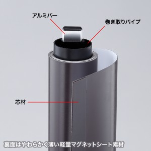 75インチ相当スクリーン｜ホワイトボード・短焦点対応｜サンワサプライ【PRS-WB1218MK】