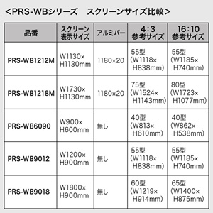 プロジェクタースクリーン 75インチ（超短焦点・短焦点・マグネット・黒板・固定・ロール式・収納・持ち運び・おすすめ）PRS-WB1218M