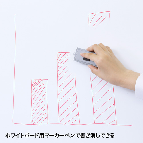 プロジェクタースクリーン 75インチ（超短焦点・短焦点・マグネット・黒板・固定・ロール式・収納・持ち運び・おすすめ）PRS-WB1218M