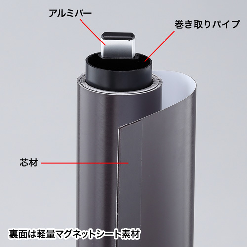 プロジェクタースクリーン 75インチ（超短焦点・短焦点・マグネット・黒板・固定・ロール式・収納・持ち運び・おすすめ）PRS-WB1218M