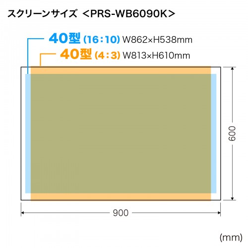 プロジェクタースクリーン（40インチ相当・マグネット式・超短焦点・短焦点） PRS-WB6090K サンワサプライ