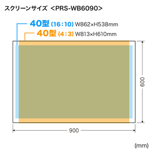 プロジェクタースクリーン 40インチ （マグネット・ロール式・超短焦点・短焦点・黒板・固定・収納・持ち運び・まっすぐ・おすすめ）PRS-WB6090 サンワサプライ