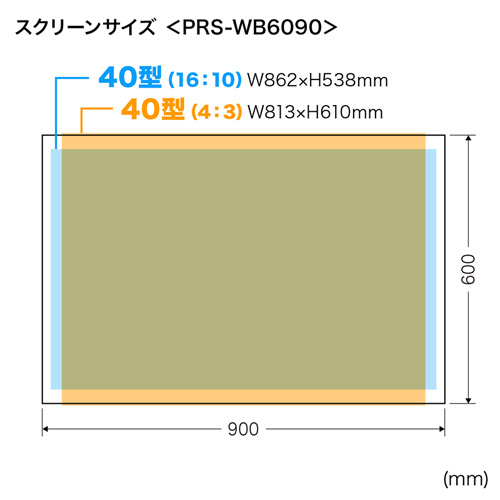 プロジェクタースクリーン 40インチ （マグネット・ロール式・超短焦点・短焦点・黒板・固定・収納・持ち運び・まっすぐ・おすすめ）PRS-WB6090 サンワサプライ