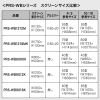プロジェクタースクリーン （55インチ相当・超短焦点・短焦点対応・マグネット式・ホワイトボード・マーカーペン・イレーサー・まっすぐ・おすすめ） PRS-WB9012K サンワサプライ