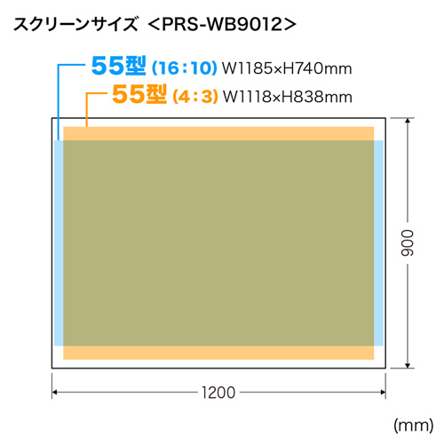 プロジェクタースクリーン 60インチ（超短焦点・短焦点・マグネット・黒板・固定・ロール式・収納・持ち運び・おすすめ）PRS-WB9012 サンワサプライ