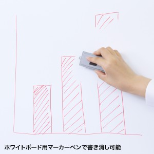 60インチマグネット式スクリーン｜短焦点対応・収納可｜ サンワサプライ【PRS-WB9018K】