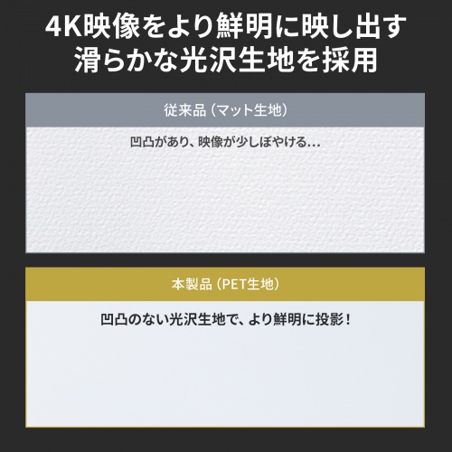 プロジェクタースクリーン（120インチ・16：9・床置き式・ポータブル・収納付・4K・フルHD・大型・会議室・セミナー）