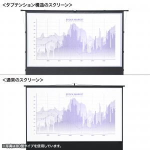 プロジェクタースクリーン（100インチ・自立式・超短焦点対応・床置き・パンタグラフ・16:9）