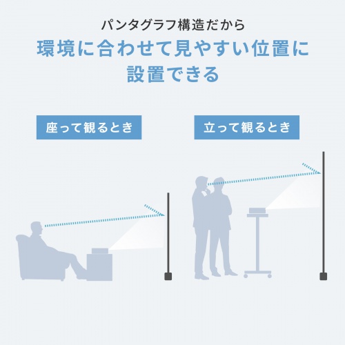 プロジェクタースクリーン（100インチ・自立式・超短焦点対応・床置き・パンタグラフ・16:9）