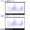 プロジェクタースクリーン（120インチ・自立式・超短焦点対応・床置き式・パンタグラフ・16：9・プレゼン・会議・映画）