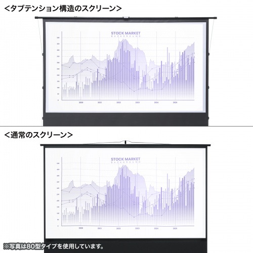 プロジェクタースクリーン（120インチ・自立式・超短焦点対応・床置き式・パンタグラフ・16：9・プレゼン・会議・映画）