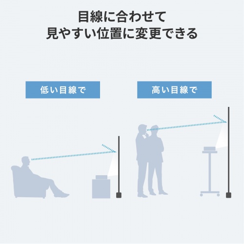 プロジェクタースクリーン（120インチ・自立式・超短焦点対応・床置き式・パンタグラフ・16：9・プレゼン・会議・映画）