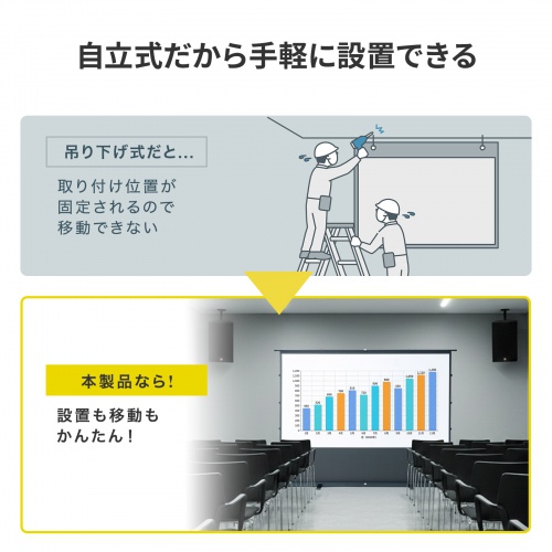 プロジェクタースクリーン（120インチ・自立式・超短焦点対応・床置き式・パンタグラフ・16：9・プレゼン・会議・映画）