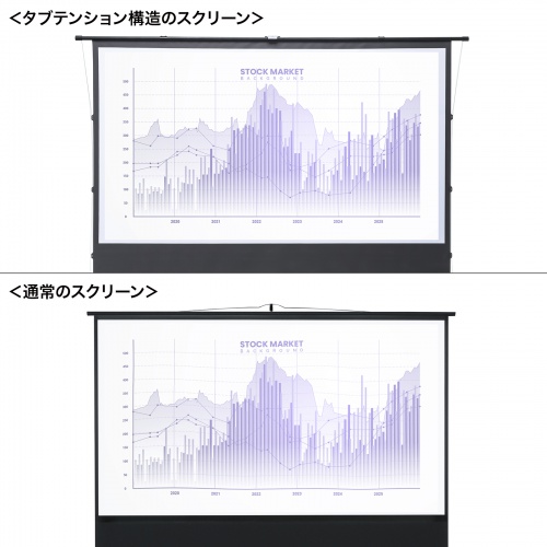 プロジェクタースクリーン（80インチ・自立式・超短焦点対応・床置き・パンタグラフ・16:9）
