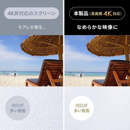 プロジェクタースクリーン（80インチ・自立式・超短焦点対応・床置き・パンタグラフ・16:9）