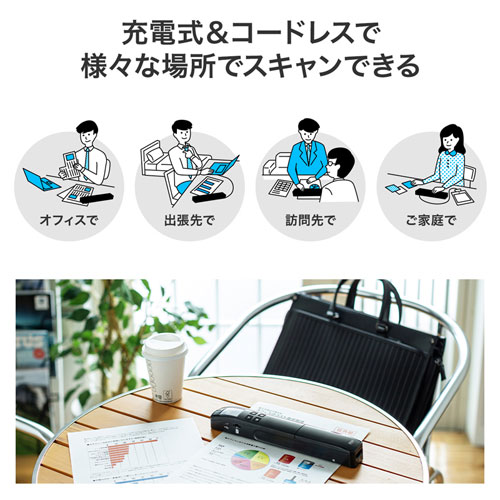 動作品　ELECOM マルチハンディスキャナー　WS-64 動作品 ELECOM マルチハンディスキャナー WS-64 OCR読取り対応 一次元