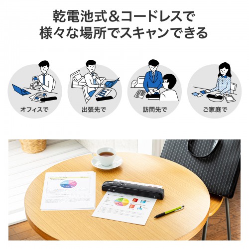 ポータブルハンディスキャナ（1200dpi対応・microSD保存・電池式）