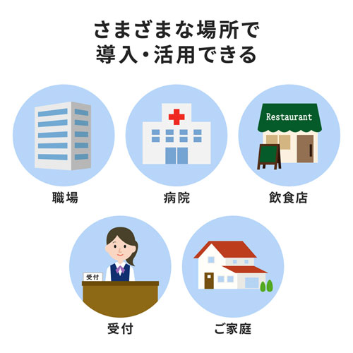 体表面温度測定カメラ