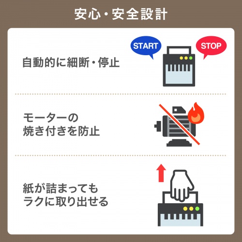 シュレッダー（電動・クロスカット・細断くず圧縮タイプ・家庭用・10枚細断・連続2分使用・クレジットカード対応） PSD-AF1044N サンワサプライ