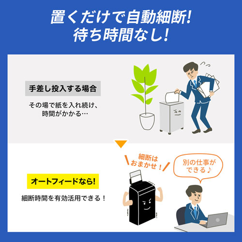 シュレッダー（業務用・電動・オートフィード・マイクロカット・A4・連続使用・DVD・CD対応・キャスター）PSD-MAF150 サンワサプライ