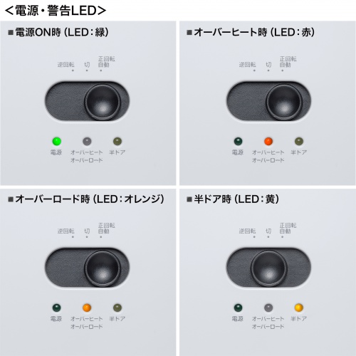 シュレッダー（静音・コンパクトシュレッダー・パーソナルシュレッダー・電動シュレッダー・マイクロカット・ホッチキス対応・最大4枚・12L・ホワイト）