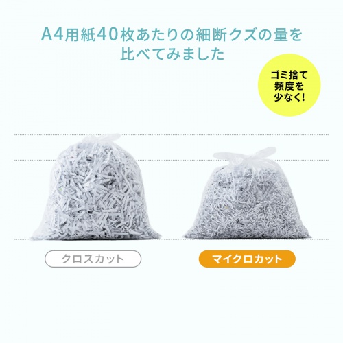 シュレッダー（静音・コンパクトシュレッダー・パーソナルシュレッダー・電動シュレッダー・マイクロカット・ホッチキス対応・最大4枚・12L・ホワイト）
