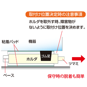 PCサーバや電子機器を強力固定。段積み機器の固定に最適な耐震度7の耐震用固定フット(大) QL-56 サンワサプライ