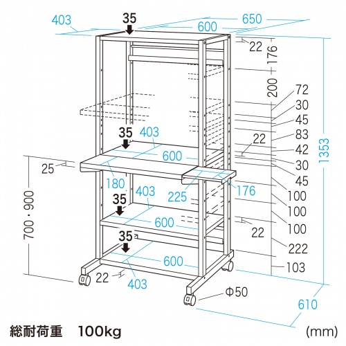 パソコンラック（RoHS10対応・W650×D610mm） RAC-505 サンワサプライ