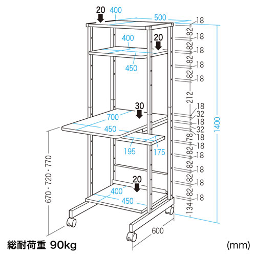 パソコンラック（ラック・コンパクト・W500×D700×H1400mm・マウステーブル付き） RAC-EC11N2 サンワサプライ