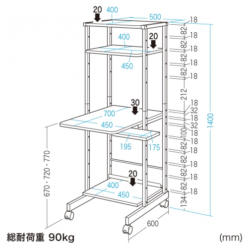 【アウトレット】パソコンラック（コンパクト・W500×D700×H1400mm・マウステーブル付き） RAC-EC11N2 サンワサプライ