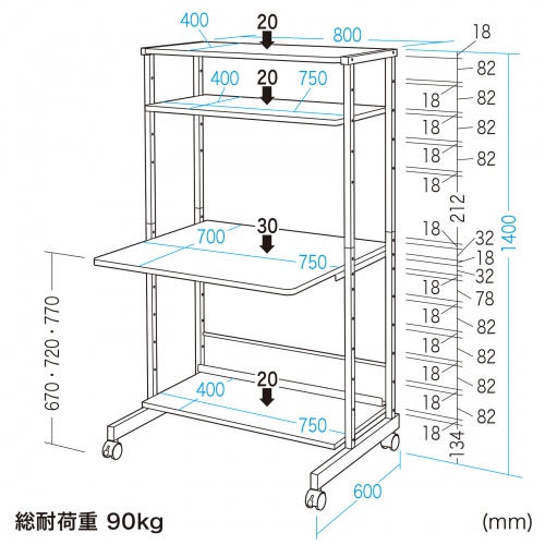 パソコンラック（ラック・即納・短納期・在庫常備） RAC-EC13N2 サンワサプライ