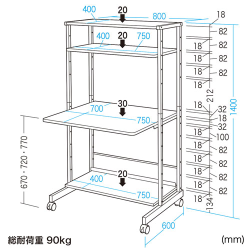パソコンラック(W800×D700×H1400mm) RAC-EC13N |通販ならイーサプライ