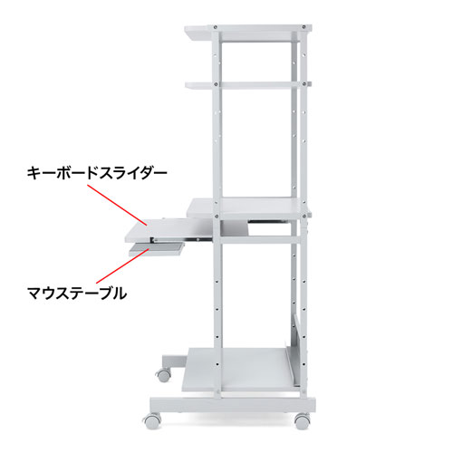 パソコンラック（ラック・コンパクト・W650×D600×H1450mm・キーボードスライダー・マウステーブル付き） RAC-EC14N2 サンワサプライ