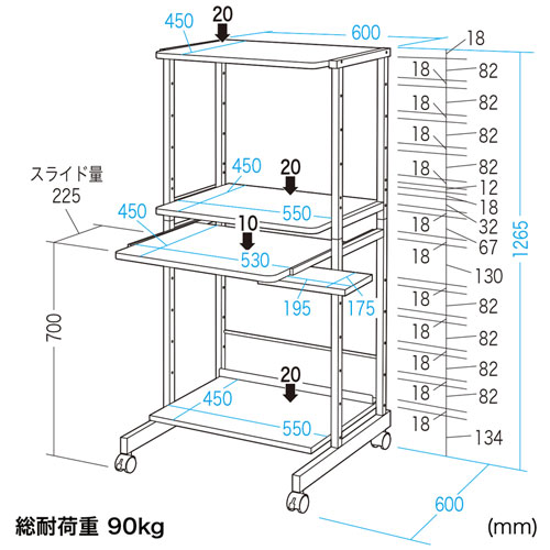 【アウトレット･訳あり・セール】パソコンラック（W600×D600×H1265mm・キーボードスライダー・マウステーブル付き）