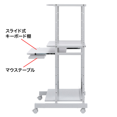 【未開封品】サンワサプライ RAC-EC15パソコンラック RAC-EC15N2【パソコンラック（W600×D600×H1265mm）】キーボード