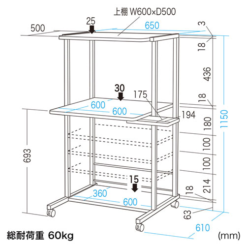 パソコンラック（ラック・W650×D610×H1150mm） RAC-EC37N サンワサプライ