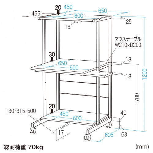 パソコンラック（ラック・即納・短納期・在庫常備） RAC-EC73 サンワサプライ