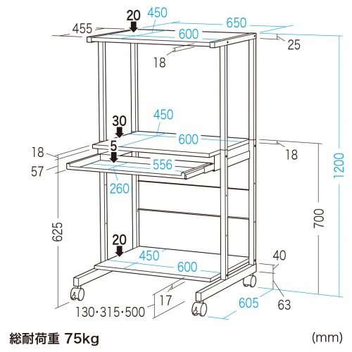 パソコンラック（キーボードスライダー付き・即納・短納期・在庫常備） RAC-EC74 サンワサプライ
