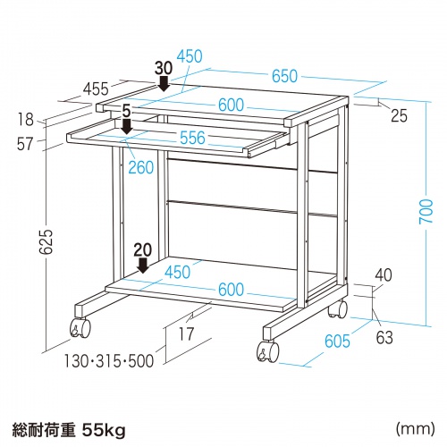 【アウトレット･訳あり・セール】パソコンラック（W650×D605×H700mm）RAC-EC75 サンワサプライ